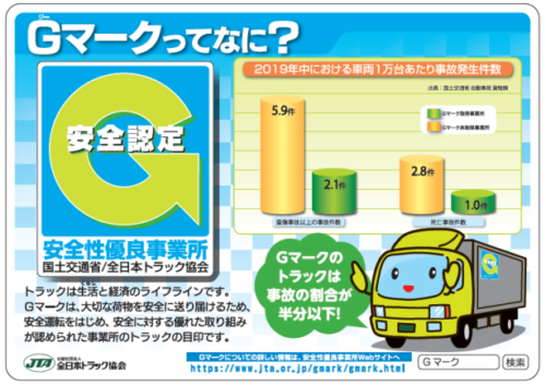 全ト協　主要ＰＡでＧマークをＰＲ